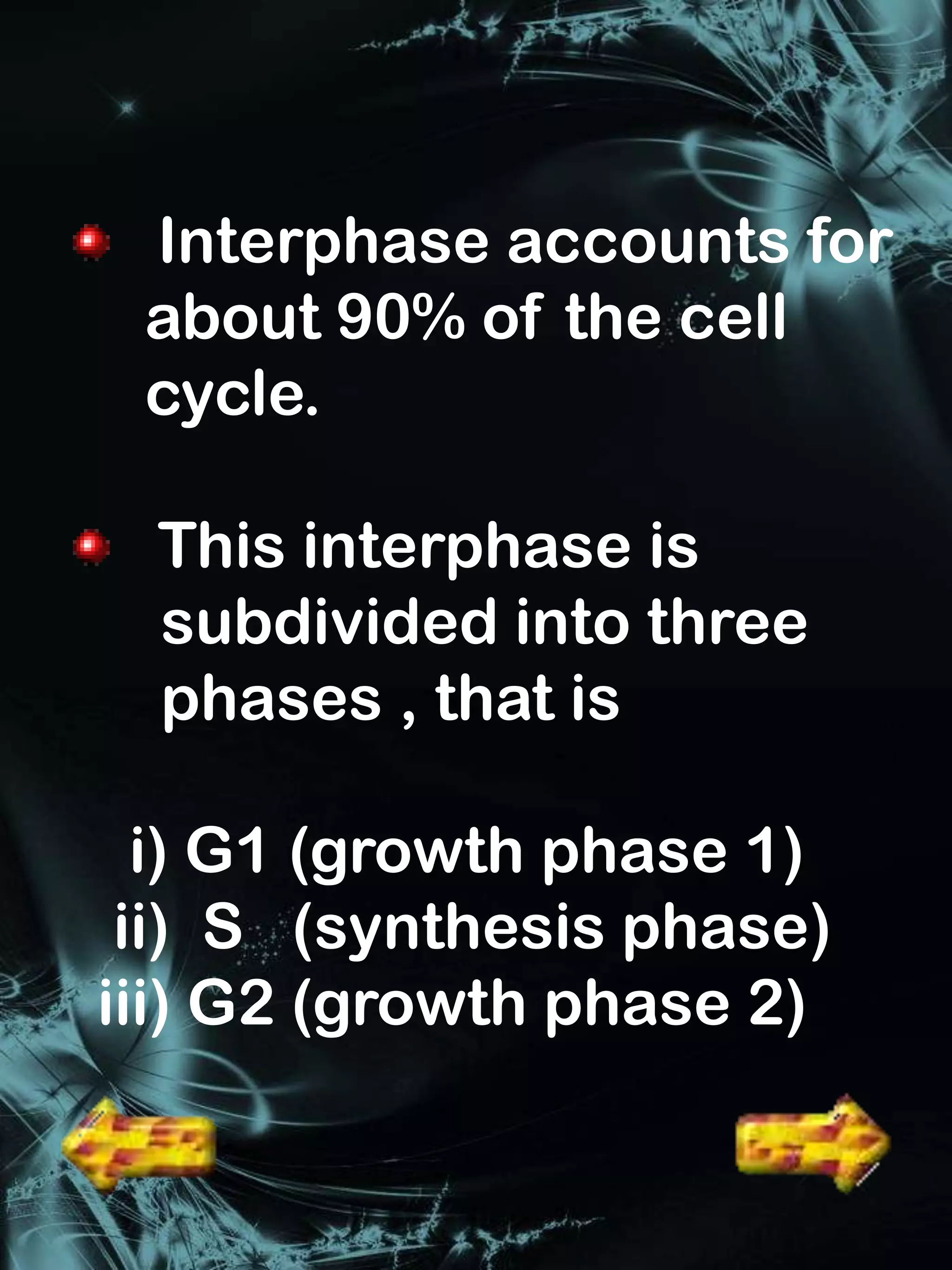 Interphase accounts for
 about 90% of the cell
 cycle.

 This interphase is
 subdivided into three
 phases , that is

  i) G1 (growth phase 1)
 ii) S (synthesis phase)
iii) G2 (growth phase 2)
 