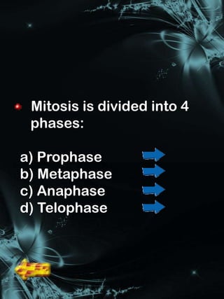 Mitosis is divided into 4
 phases:

a) Prophase
b) Metaphase
c) Anaphase
d) Telophase
 
