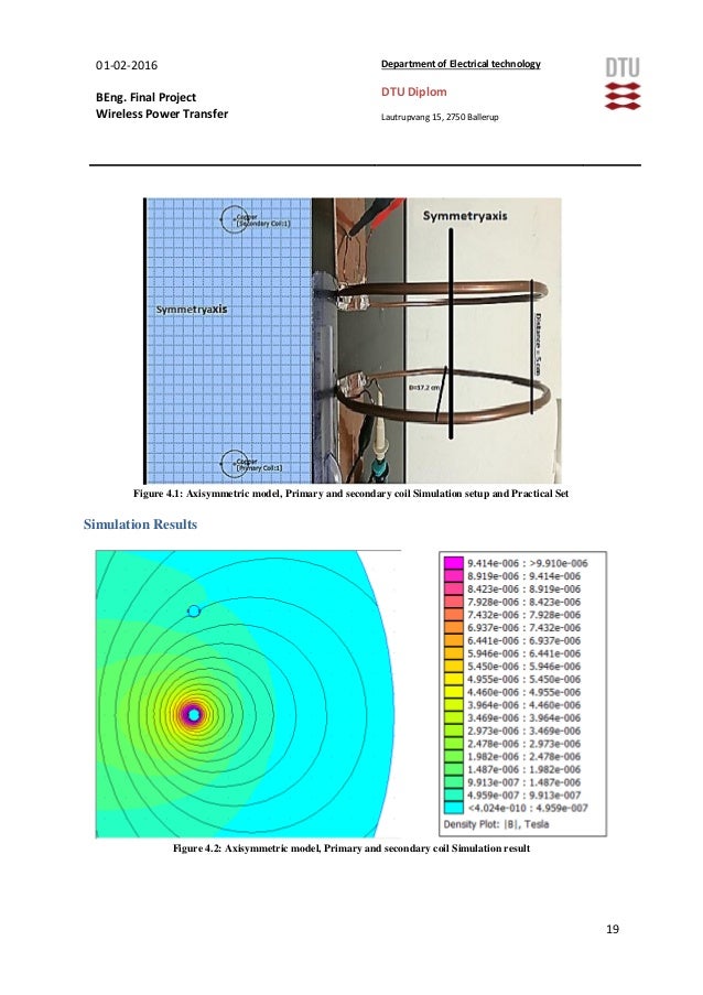 Dissertation vs thesis picture