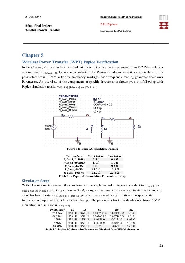 Phd thesis wireless