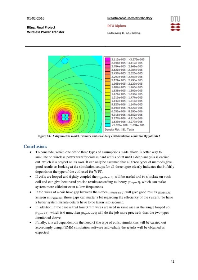 Optimization and simulation modeling image