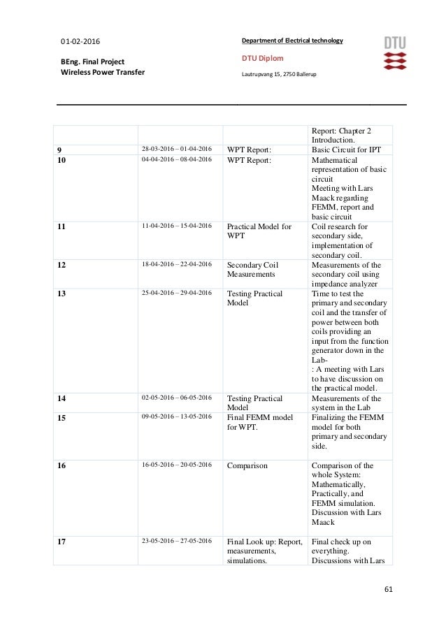 Thesis simulation optimization 05 picture