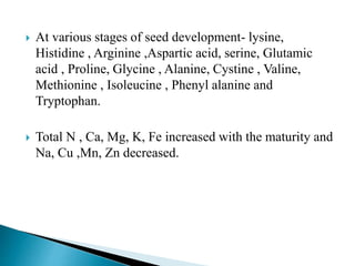  At various stages of seed development- lysine,
Histidine , Arginine ,Aspartic acid, serine, Glutamic
acid , Proline, Glycine , Alanine, Cystine , Valine,
Methionine , Isoleucine , Phenyl alanine and
Tryptophan.
 Total N , Ca, Mg, K, Fe increased with the maturity and
Na, Cu ,Mn, Zn decreased.
 