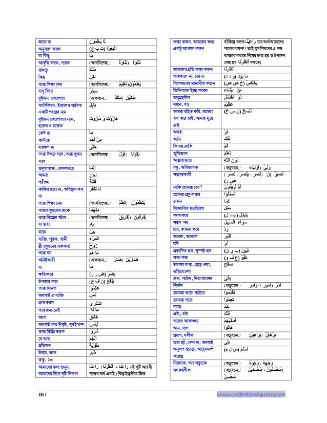 transliteration meaning in bengali