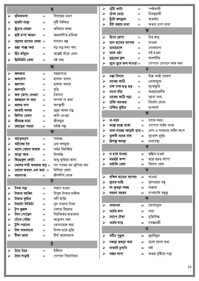 Bengali Grammar Preparation For Competative Examinations