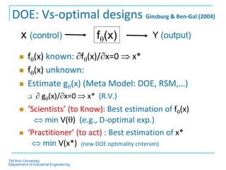 DOE: Vs-optimal designs Ginsburg & Ben-Gal (2004)
       x (control)                     f(x)    Y (output)

          f...
