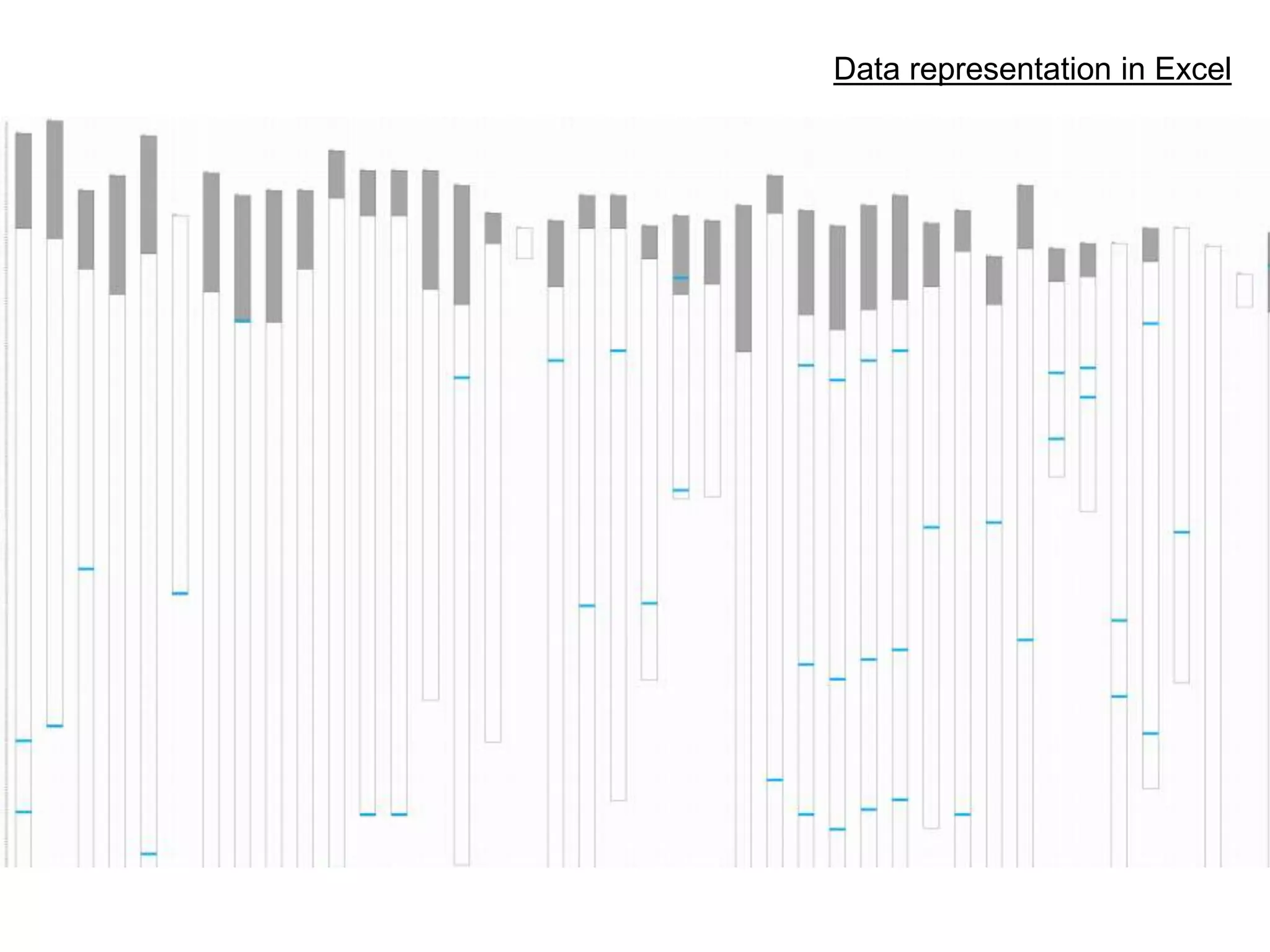 Data representation in Excel
 