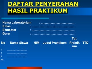 DAFTAR PENYERAHANDAFTAR PENYERAHAN
HASIL PRAKTIKUMHASIL PRAKTIKUM
Nama Laboratorium : .......................................
Kelas : ..................................................
Semester : ..................................................
Guru : ..................................................
No Nama Siswa NIM Judul Praktikum
Tgl.
Praktik
um
TTD
1 ...................................
2 ...................................
3 ...................................
dst
: ...........................................................................
 