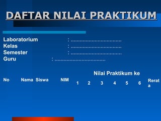 DAFTAR NILAI PRAKTIKUMDAFTAR NILAI PRAKTIKUM
Laboratorium : ..................................
Kelas : ..................................
Semester : ..................................
Guru : ..................................
No Nama Siswa NIM
Nilai Praktikum ke
1 2 3 4 5 6
Rerat
a
 