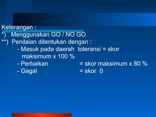 Keterangan :
*) Menggunakan GO / NO GO
**) Penilaian ditentukan dengan :
- Masuk pada daerah toleransi = skor
maksimum x 100 %
- Perbaikan = skor maksimum x 80 %
- Gagal = skor 0
 