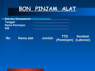 BON PINJAM ALAT
No Nama alat Jumlah
TTD
(Peminjam)
Kembali
(Laboran)
Standar Kompetensi : ...............................................
Tanggal : ...............................................
Nama Peminjam : ...............................................
NIS : ...............................................
 