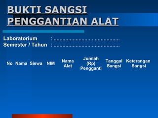 BUKTI SANGSIBUKTI SANGSI
PENGGANTIAN ALATPENGGANTIAN ALAT
Laboratorium : .............................................
Semester / Tahun : .............................................
No Nama Siswa NIM
Nama
Alat
Jumlah
(Rp)
Pengganti
Tanggal
Sangsi
Keterangan
Sangsi
 