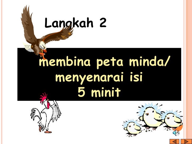 Bengkel Bahasa Melayu( K2)