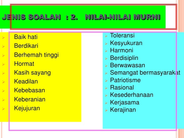 Soalan Amalan Bahasa Melayu Peralihan 2019 - Malacca v