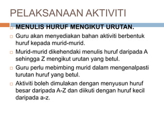 PELAKSANAAN AKTIVITI
 MENULIS HURUF MENGIKUT URUTAN.
 Guru akan menyediakan bahan aktiviti berbentuk
huruf kepada murid-murid.
 Murid-murid dikehendaki menulis huruf daripada A
sehingga Z mengikut urutan yang betul.
 Guru perlu mebimbing murid dalam mengenalpasti
turutan huruf yang betul.
 Aktiviti boleh dimulakan dengan menyusun huruf
besar daripada A-Z dan diikuti dengan huruf kecil
daripada a-z.
 