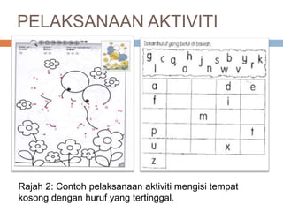PELAKSANAAN AKTIVITI
Rajah 2: Contoh pelaksanaan aktiviti mengisi tempat
kosong dengan huruf yang tertinggal.
 