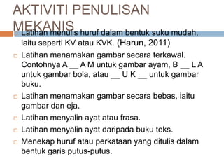 AKTIVITI PENULISAN
MEKANIS Latihan menulis huruf dalam bentuk suku mudah,
iaitu seperti KV atau KVK. (Harun, 2011)
 Latihan menamakan gambar secara terkawal.
Contohnya A __ A M untuk gambar ayam, B __ L A
untuk gambar bola, atau __ U K __ untuk gambar
buku.
 Latihan menamakan gambar secara bebas, iaitu
gambar dan eja.
 Latihan menyalin ayat atau frasa.
 Latihan menyalin ayat daripada buku teks.
 Menekap huruf atau perkataan yang ditulis dalam
bentuk garis putus-putus.
 