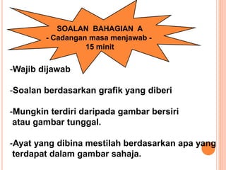 SOALAN BAHAGIAN A
- Cadangan masa menjawab -
15 minit
-Wajib dijawab
-Soalan berdasarkan grafik yang diberi
-Mungkin terdiri daripada gambar bersiri
atau gambar tunggal.
-Ayat yang dibina mestilah berdasarkan apa yang
terdapat dalam gambar sahaja.
 