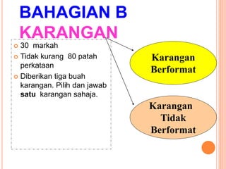 BAHAGIAN B
KARANGAN
 30 markah
 Tidak kurang 80 patah
perkataan
 Diberikan tiga buah
karangan. Pilih dan jawab
satu karangan sahaja.
Karangan
Berformat
Karangan
Tidak
Berformat
 