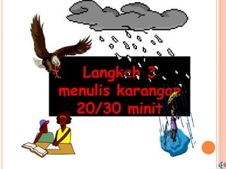 Langkah 3
menulis karangan
20/30 minit
 