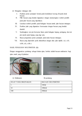 Page | 9
d) Mengukur rintangan (Ω)
I. Pastikan jarum penunjuk berada pada kedudukan kosong (0) pada skala
bacaan.
II. Pilih bacaan yang hendak digunakan dengan memusingkan tombol pemilih
pada julat bacaan yang diperlukan.
III. Laraskan tombol pemilih pada bahagian bacaan untuk julat bacaan rintangan.
IV. Pastikan julat yang digunakan bersesuaian dengan bacaan yang hendak
diambil.
V. Sambungkan test pin berwarna hitam pada bahagian hujung peringang dan test
pin merah pada hujung yang lagi satu.
VI. Bacaa pergerakan jarum penunjuk pada skala bacaan rintangan.
VII. Bacaa yang diperolehi perlu didarabkan dengan nilai julat dipilih. (x1, x10,
x100, x1k, x10k )
HASIL PENGUJIAN MULTIMETER (Ω)
Dengan menggunakan perintang sebagai bahan ujian, berikut adalah bacaan multimeter bagi
ujian amali yang di jalankan:
A) Multimeter B) perintang
JULAT YANG DIGUNAKAN BACAAN MULTIMETER
1 100 Ω
10 100k Ω
100 300k Ω
 