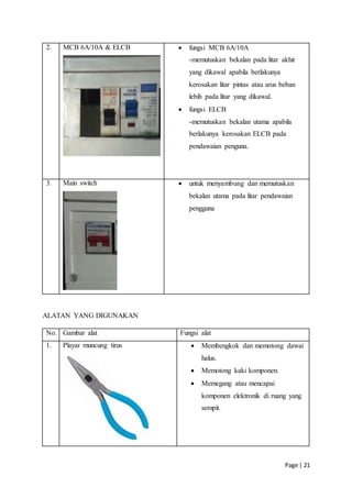 Page | 21
2. MCB 6A/10A & ELCB  fungsi MCB 6A/10A
-memutuskan bekalan pada litar akhir
yang dikawal apabila berlakunya
kerosakan litar pintas atau arus beban
lebih pada litar yang dikawal.
 fungsi ELCB
-memutuskan bekalan utama apabila
berlakunya kerosakan ELCB pada
pendawaian penguna.
3. Main switch  untuk menyambung dan memutuskan
bekalan utama pada litar pendawaian
pengguna
ALATAN YANG DIGUNAKAN
No. Gambar alat Fungsi alat
1. Playar muncung tirus  Membengkok dan memotong dawai
halus.
 Memotong kaki komponen.
 Memegang atau mencapai
komponen elektronik di ruang yang
sempit.
 