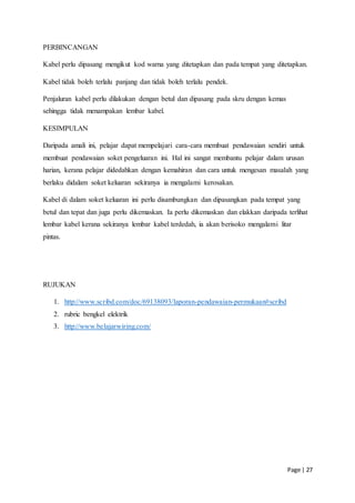 Page | 27
PERBINCANGAN
Kabel perlu dipasang mengikut kod warna yang ditetapkan dan pada tempat yang ditetapkan.
Kabel tidak boleh terlalu panjang dan tidak boleh terlalu pendek.
Penjaluran kabel perlu dilakukan dengan betul dan dipasang pada skru dengan kemas
sehingga tidak menampakan lembar kabel.
KESIMPULAN
Daripada amali ini, pelajar dapat mempelajari cara-cara membuat pendawaian sendiri untuk
membuat pendawaian soket pengeluaran ini. Hal ini sangat membantu pelajar dalam urusan
harian, kerana pelajar didedahkan dengan kemahiran dan cara untuk mengesan masalah yang
berlaku didalam soket keluaran sekiranya ia mengalami kerosakan.
Kabel di dalam soket keluaran ini perlu disambungkan dan dipasangkan pada tempat yang
betul dan tepat dan juga perlu dikemaskan. Ia perlu dikemaskan dan elakkan daripada terlihat
lembar kabel kerana sekiranya lembar kabel terdedah, ia akan berisoko mengalami litar
pintas.
RUJUKAN
1. http://www.scribd.com/doc/69138093/laporan-pendawaian-permukaan#scribd
2. rubric bengkel elektrik
3. http://www.belajarwiring.com/
 