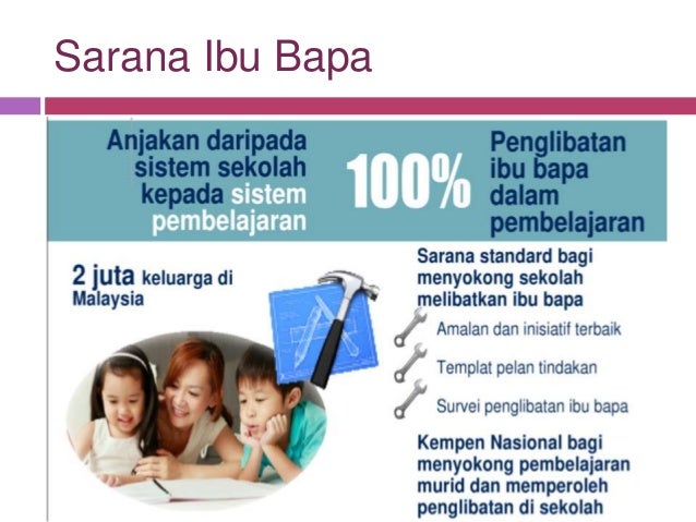 Peranan Pusat Sumber Sekolah dalam Pelan Pembangunan Pendidikan Malay…