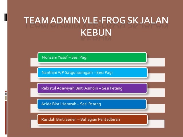 Bengkel latihan penggunaan 1 bestarinet vle frog 1