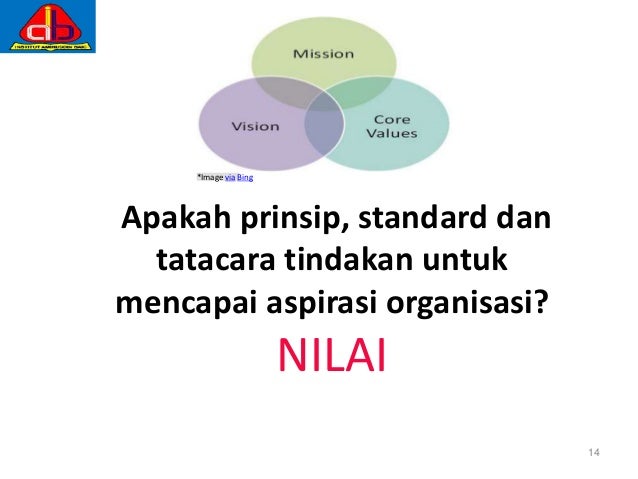 Peningkatan prestasi organisasi secara strategik