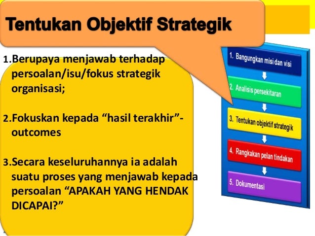 Peningkatan prestasi organisasi secara strategik