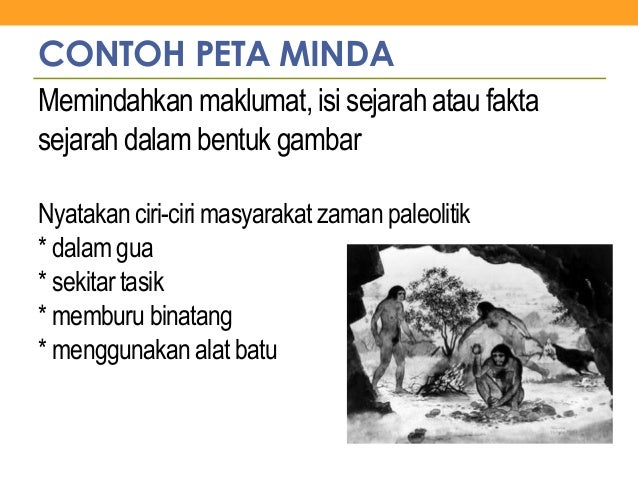 Contoh Soalan Upsr Online - Kecemasan 3