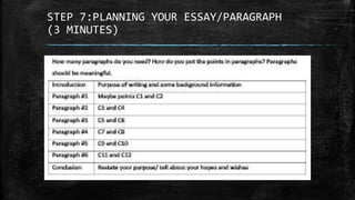 STEP 7:PLANNING YOUR ESSAY/PARAGRAPH
(3 MINUTES)
 
