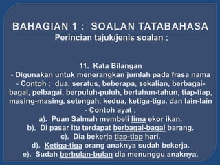 Bengkel Teknik Menjawab Bahasa Melayu SJKT St Philomena Convent Ipoh