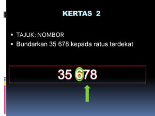 Bengkel teknik menjawab matematik 2012(1) | PPTX