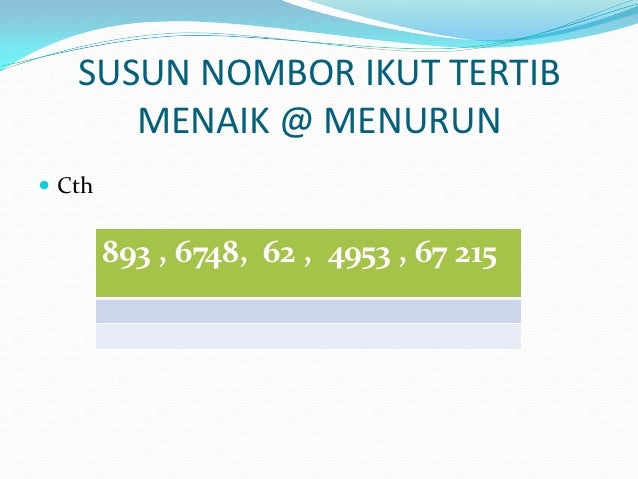 Bengkel teknik menjawab matematik 2012(1)