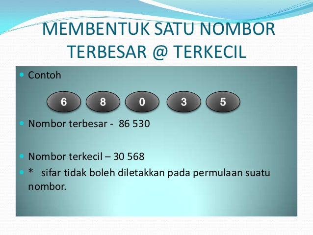 Bengkel teknik menjawab matematik 2012(1)