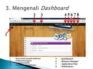 1
2 3 4 5 6 7 8
1 - Menu untuk mengedit dashboard.
2 - Dashboard pengguna
3 - Dashboard sekolah
4 - Kembali ke mod dashboard.
5 - Quicklaunch
6 - Resource Manager
7 - Applications Tray
8 - Notifications
 