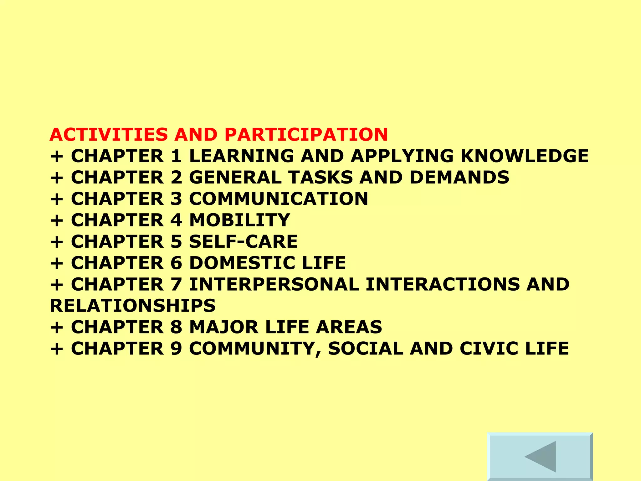 ACTIVITIES AND PARTICIPATION  + CHAPTER 1 LEARNING AND APPLYING KNOWLEDGE  + CHAPTER 2 GENERAL TASKS AND DEMANDS  + CHAPTER 3 COMMUNICATION  + CHAPTER 4 MOBILITY  + CHAPTER 5 SELF-CARE  + CHAPTER 6 DOMESTIC LIFE  + CHAPTER 7 INTERPERSONAL INTERACTIONS AND RELATIONSHIPS  + CHAPTER 8 MAJOR LIFE AREAS  + CHAPTER 9 COMMUNITY, SOCIAL AND CIVIC LIFE 