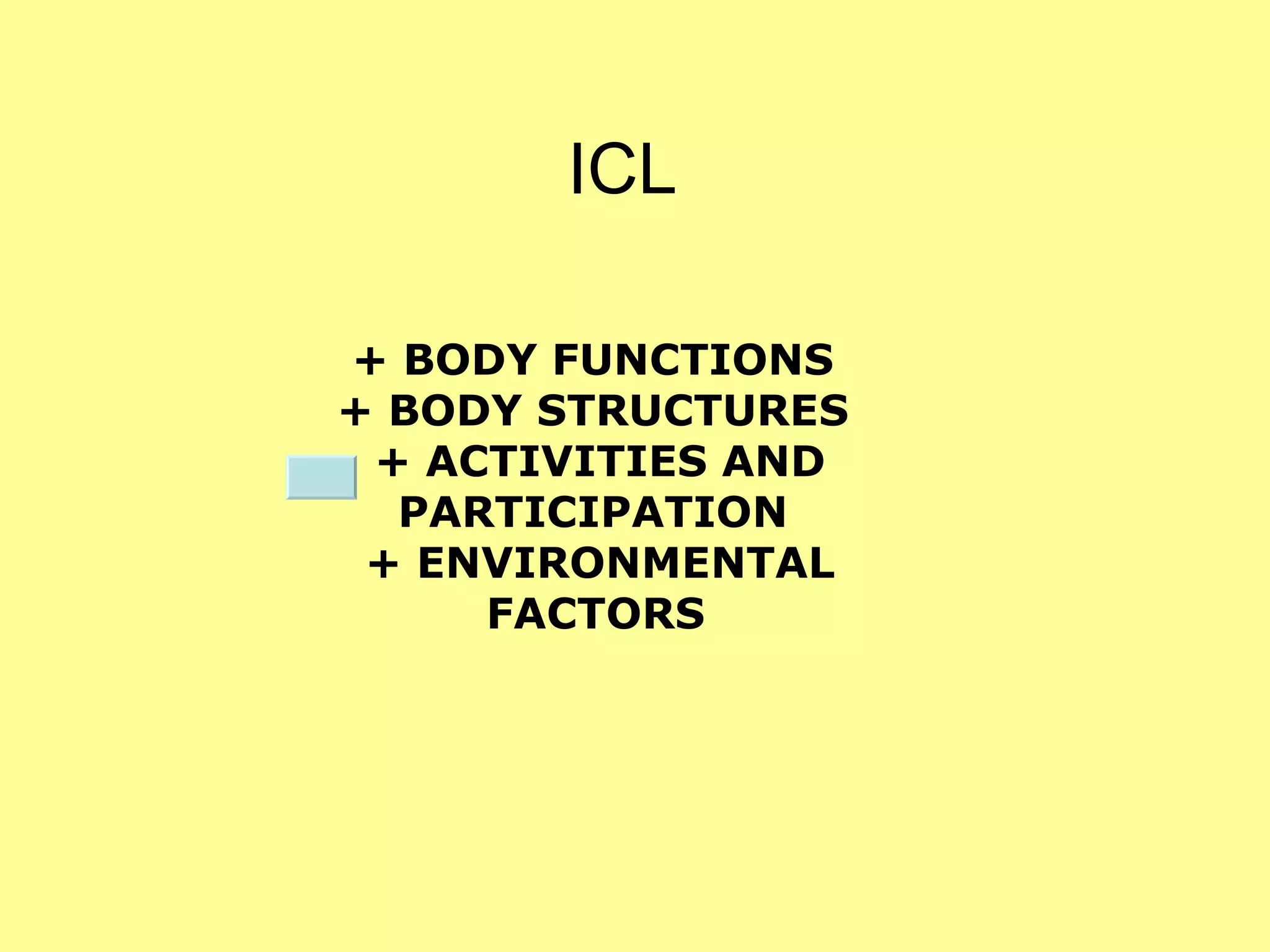 + BODY FUNCTIONS  + BODY STRUCTURES  + ACTIVITIES AND PARTICIPATION  + ENVIRONMENTAL FACTORS   ICL 