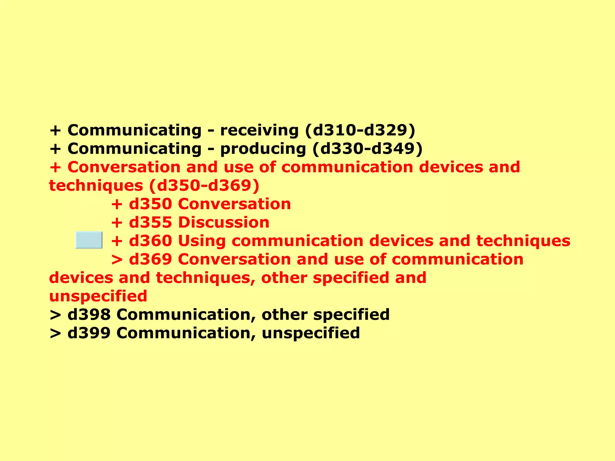 + Communicating - receiving (d310-d329)  + Communicating - producing (d330-d349)  + Conversation and use of communication devices and techniques (d350-d369)  + d350 Conversation  + d355 Discussion  + d360 Using communication devices and techniques  > d369 Conversation and use of communication  devices and techniques, other specified and  unspecified  > d398 Communication, other specified  > d399 Communication, unspecified   