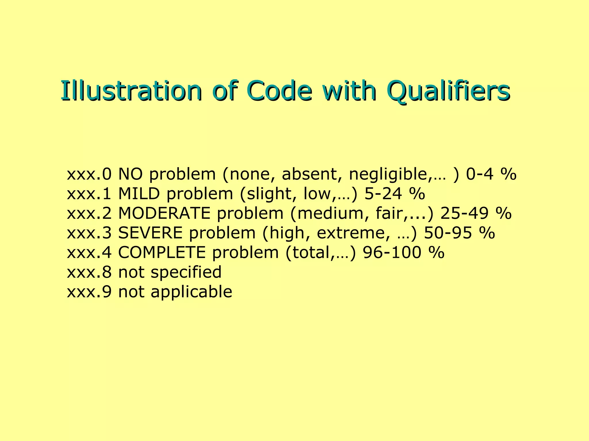 xxx.0 NO problem (none, absent, negligible,… ) 0-4 % xxx.1 MILD problem (slight, low,…) 5-24 % xxx.2 MODERATE problem (medium, fair,...) 25-49 % xxx.3 SEVERE problem (high, extreme, …) 50-95 % xxx.4 COMPLETE problem (total,…) 96-100 % xxx.8 not specified xxx.9 not applicable Illustration of Code with Qualifiers 
