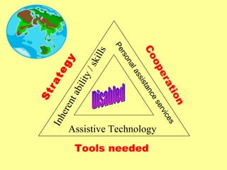 Assistive Technology Inherent ability / skills Cooperation Strategy Tools needed Personal assistance services Disabled 