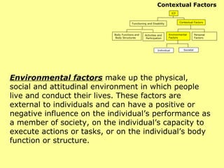 Environmental factors   make up the physical, social and attitudinal environment in which people live and conduct their lives. These factors are external to individuals and can have a positive or negative influence on the individual’s performance as a member of society, on the individual’s capacity to execute actions or tasks, or on the individual’s body function or structure. Contextual Factors ICF Functioning and Disability Contextual Factors Body Functions and Body Structures Activities and Participation Environmental  Factors Personal Factors Individual Societal 