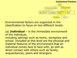 Environmental factors are organized in the classification to focus on two different levels: (a)  Individual   – in the immediate environment of the individual, including settings such as home, workplace and school. Included at this level are the physical and material features of the environment that an individual comes face to face with, as well as direct contact with others such as family, acquaintances, peers and strangers. Contextual Factors ICF Functioning and Disability Contextual Factors Body Functions and Body Structures Activities and Participation Environmental  Factors Personal Factors Individual Societal 