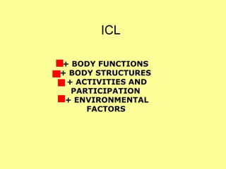 + BODY FUNCTIONS  + BODY STRUCTURES  + ACTIVITIES AND PARTICIPATION  + ENVIRONMENTAL FACTORS   ICL 