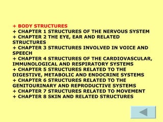 + BODY STRUCTURES   + CHAPTER 1 STRUCTURES OF THE NERVOUS SYSTEM  + CHAPTER 2 THE EYE, EAR AND RELATED STRUCTURES  + CHAPTER 3 STRUCTURES INVOLVED IN VOICE AND SPEECH  + CHAPTER 4 STRUCTURES OF THE CARDIOVASCULAR, IMMUNOLOGICAL AND RESPIRATORY SYSTEMS  + CHAPTER 5 STRUCTURES RELATED TO THE DIGESTIVE, METABOLIC AND ENDOCRINE SYSTEMS  + CHAPTER 6 STRUCTURES RELATED TO THE GENITOURINARY AND REPRODUCTIVE SYSTEMS  + CHAPTER 7 STRUCTURES RELATED TO MOVEMENT  + CHAPTER 8 SKIN AND RELATED STRUCTURES 