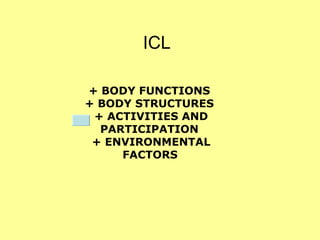+ BODY FUNCTIONS  + BODY STRUCTURES  + ACTIVITIES AND PARTICIPATION  + ENVIRONMENTAL FACTORS   ICL 