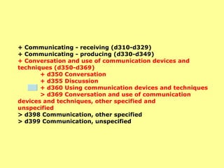 + Communicating - receiving (d310-d329)  + Communicating - producing (d330-d349)  + Conversation and use of communication devices and techniques (d350-d369)  + d350 Conversation  + d355 Discussion  + d360 Using communication devices and techniques  > d369 Conversation and use of communication  devices and techniques, other specified and  unspecified  > d398 Communication, other specified  > d399 Communication, unspecified   