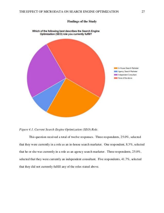 Dissertation search engine optimization